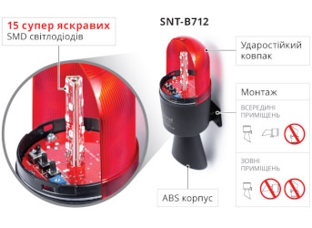 Светодиодный гудок 124-130 дБ (1 м), 16 мелодий, ⌀ 70мм, 40-260V AC/DC, красный, Mucco